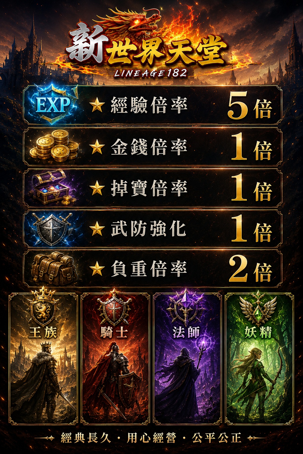 經驗.jpg