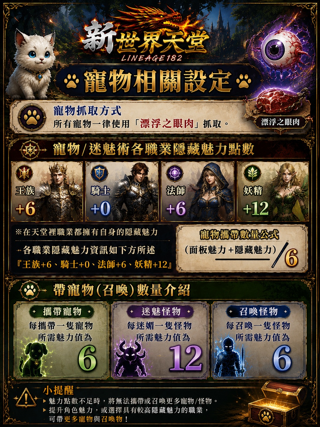 寵物.jpg