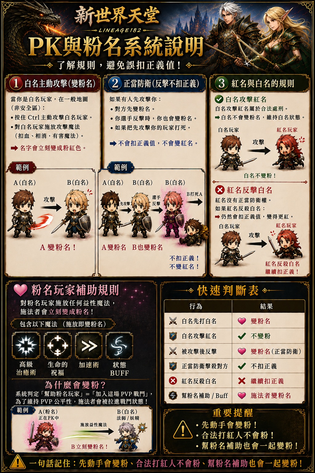 pvp機制.jpg